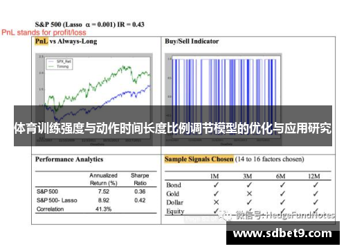 体育训练强度与动作时间长度比例调节模型的优化与应用研究
